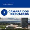 Concurso Câmara dos Depurados ( 5 simulados )