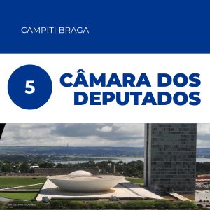Concurso Câmara dos Depurados ( 5 simulados )