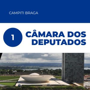 Concurso Câmara dos Depurados ( 1 simulado )